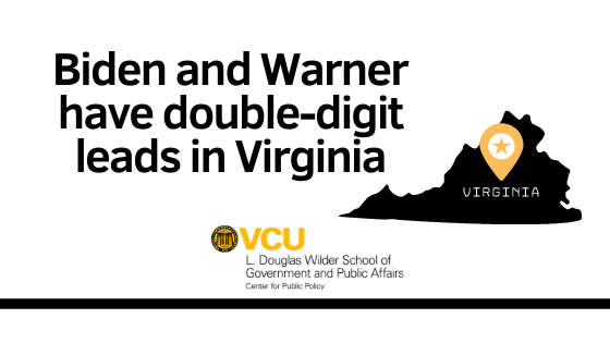 Democrats Joe Biden and Mark Warner are ahead of their opponents by double-digit margins, according to a new statewide poll conducted by the Center for Public Policy at the L. Douglas Wilder School of Government and Public Affairs at Virginia Commonwealth University.