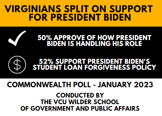 Jan. 2023 Poll Infographic