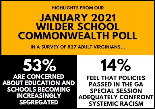 Highlights from the January 2021 poll regarding race and systemic racism.